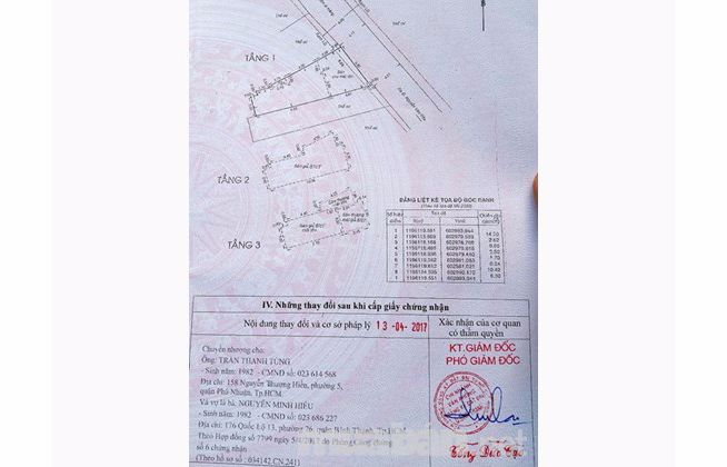 Bán nhà hẻm xe tải 273/19 Nguyễn Văn Đậu - Phường 11 - Bình Thạnh