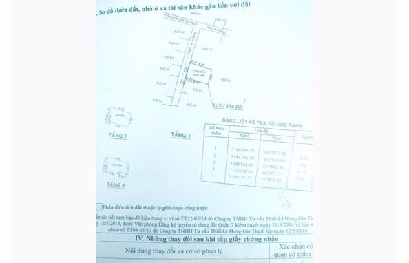 Bán nhà hẻm xe hơi 1135 Huỳnh Tấn Phát Phường Phú Thuận Quận 7