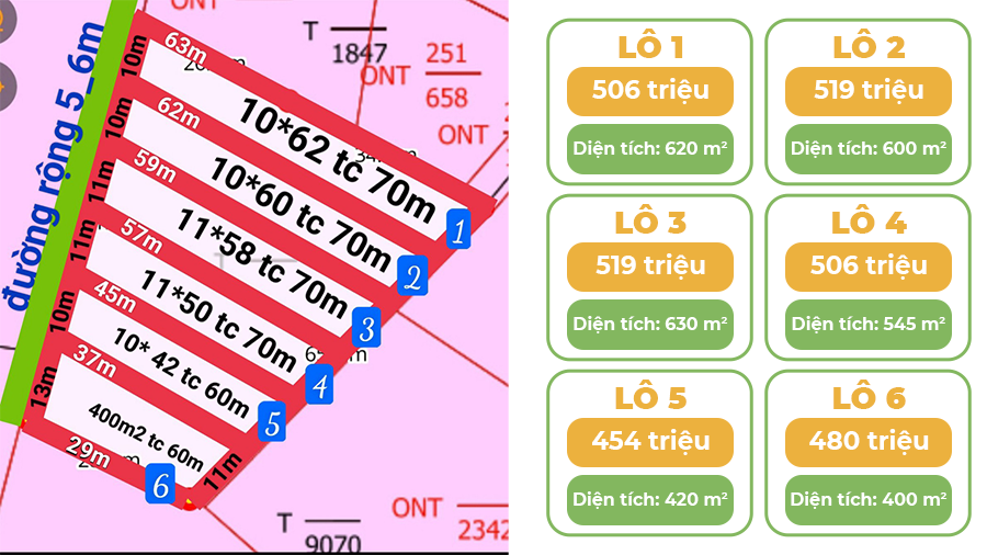 CHỈ TỪ 450 TRIỆU - ĐẦU TƯ LÔ ĐẤT TIỀM NĂNG, KINH DOANH SINH LỜI TẠI ĐẮK LẮK