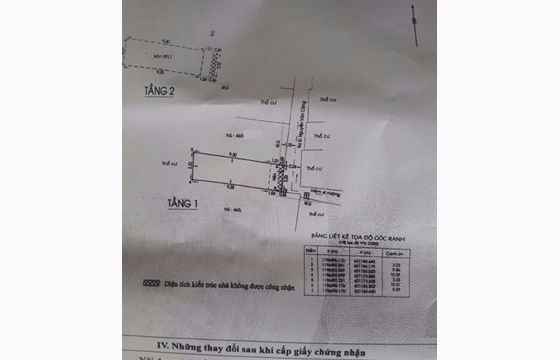 Bán nhà chính chủ hẻm 465 Nguyễn Văn Công Phường 3 Quận Gò Vấp.